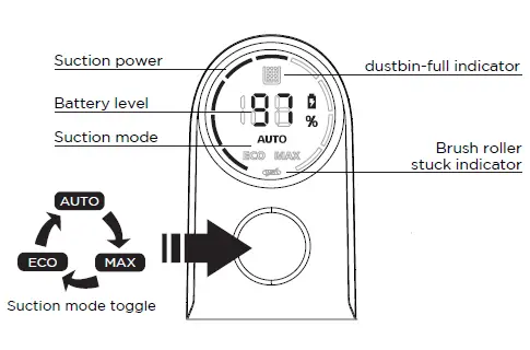ihom iHSV3 -Cordless- Multi-USE- Rechargeable -Vacuum -8