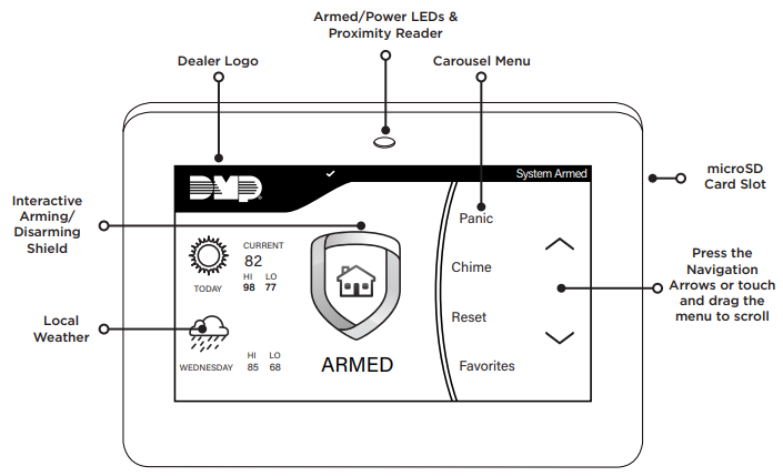 DMP 9800 Series LT-1367 Graphic Touchscreen Keypad-fig2