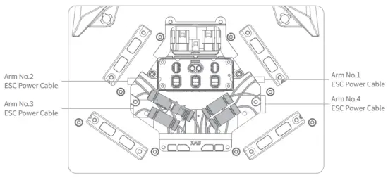 XAG P40 Agricultural UAS Drone - Cable Connection