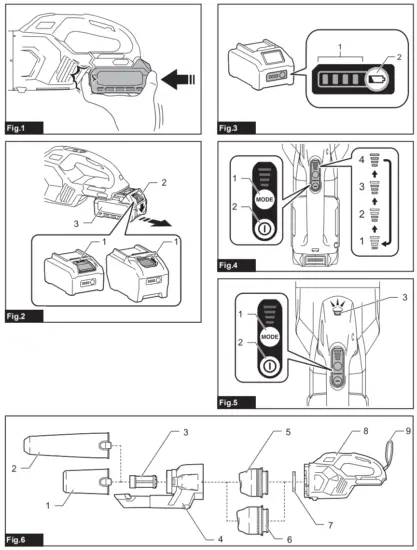 makita CL003G Cordless Cleaner - 1