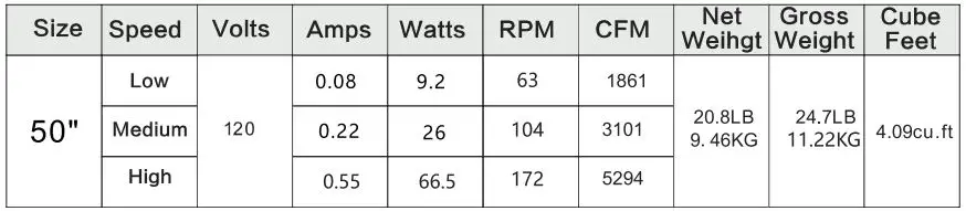 COSTWAY- ES10053 - Industrial- Ceiling- Fan-fig-1