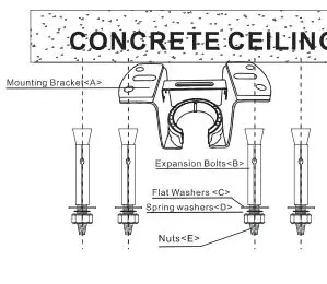 COSTWAY- ES10053 - Industrial- Ceiling- Fan-fig-6