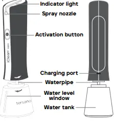 tersano-LQFC200-iClean-Mini-Natural-All-Purpose-Sanitizing-Deodorant-FIG-1