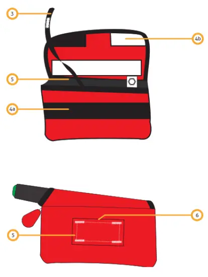 RESTUBE 20210506 Automatic Self Inflating - Tasche