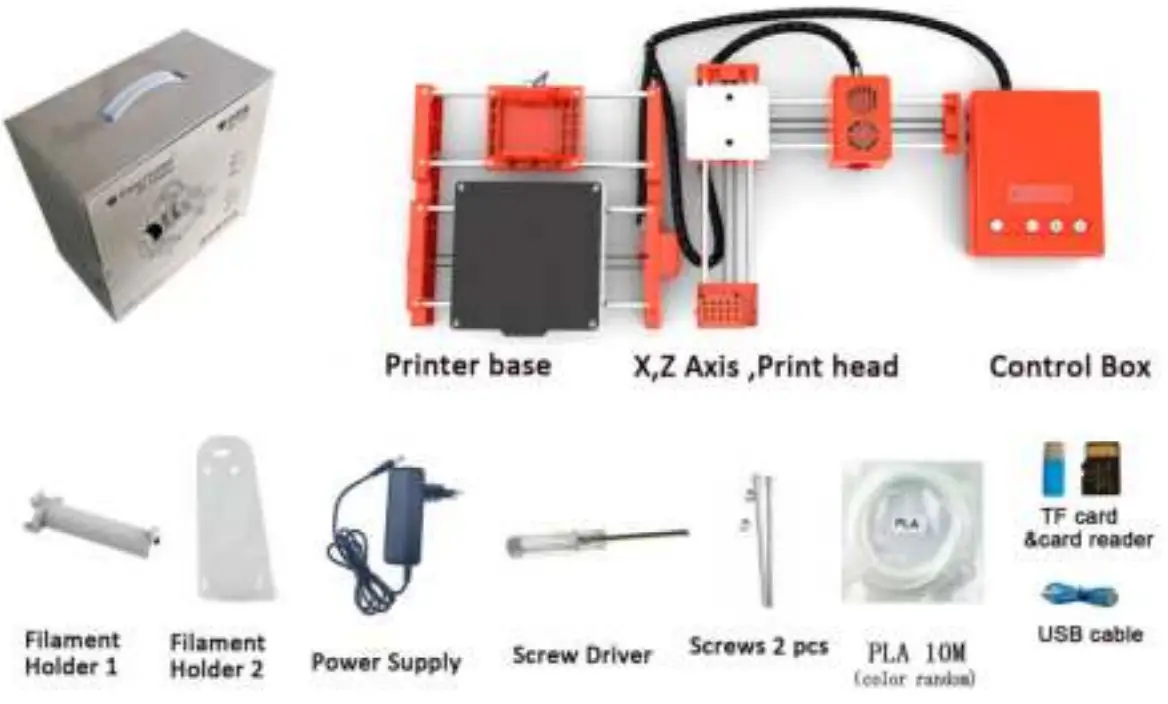 Easy Threed X1 Operation Video Inside TF Card - Boxing and Install
