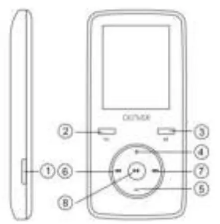 DENVER MPG-4054NRC MicroSD Card Slot - figure 1