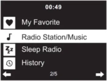 PIR-510 - My Favorite