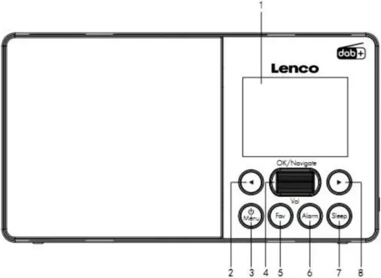 PIR-510 - Product Overview 1