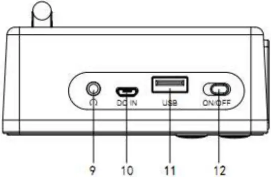 PIR-510 - Product Overview 2