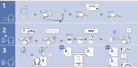 Ankbit 1Mii E600Pro Hybrid Active Noise Cancelling Headphones - figure 1