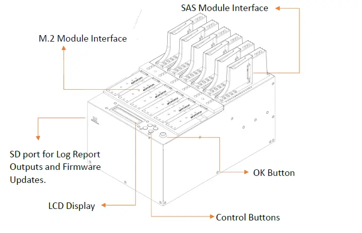 UReach-PH-SAS-Series-Duplicator-and-Sanitizer-1