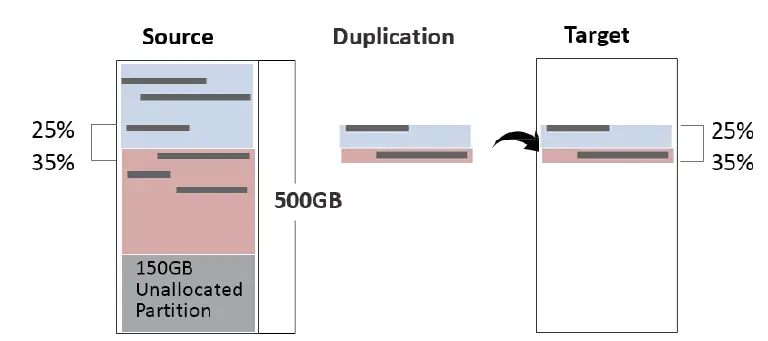 UReach-PH-SAS-Series-Duplicator-and-Sanitizer-11