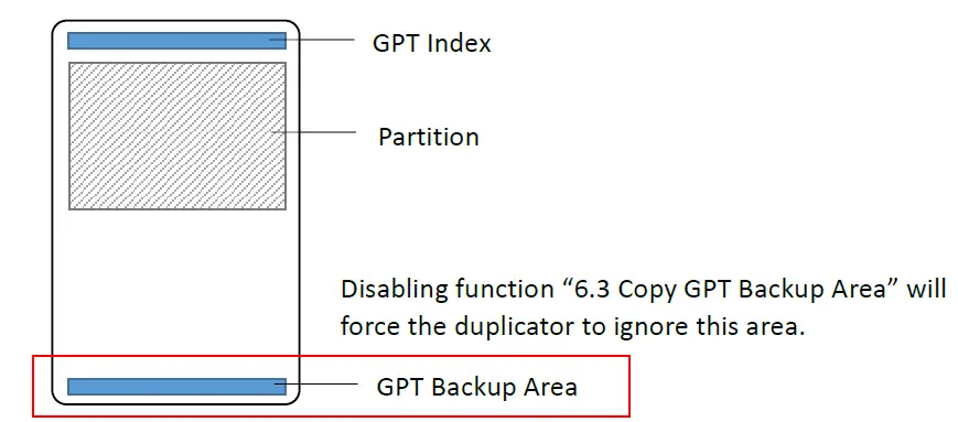 UReach-PH-SAS-Series-Duplicator-and-Sanitizer-12