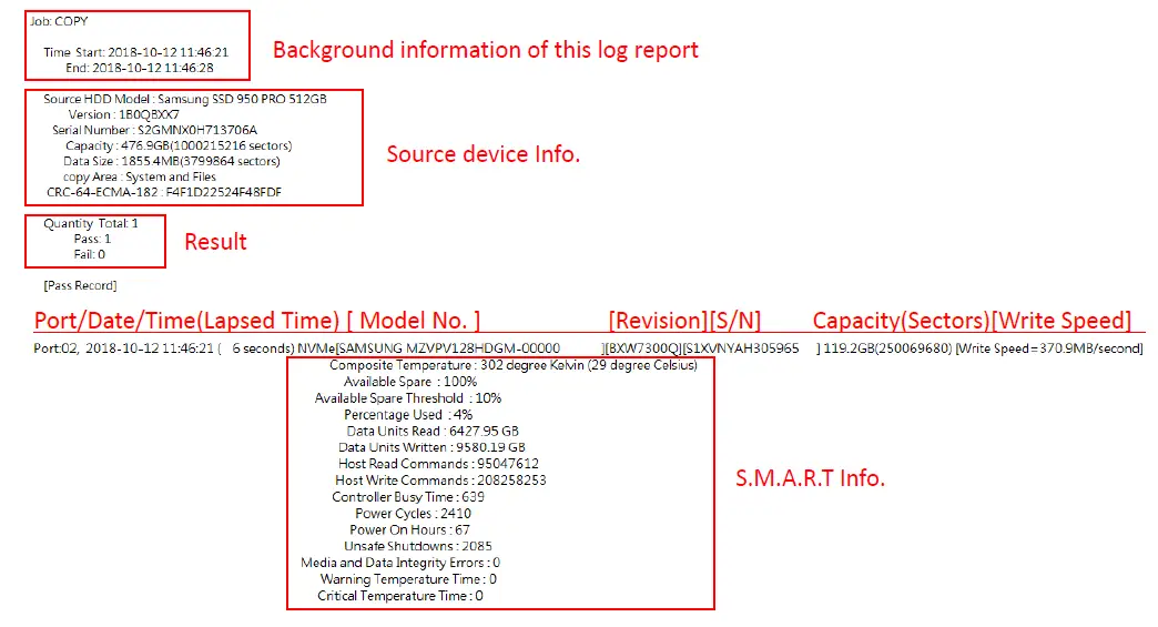 UReach-PH-SAS-Series-Duplicator-and-Sanitizer-13