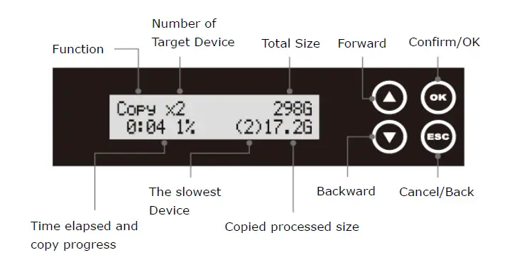 UReach-PH-SAS-Series-Duplicator-and-Sanitizer-4