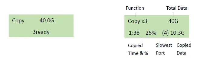 UReach-PH-SAS-Series-Duplicator-and-Sanitizer-5