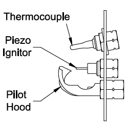LIGHTING INSTRUCTIONS 02