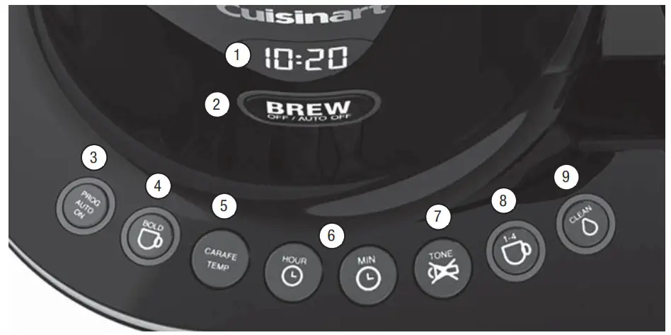 Cuisinart 12-Cup Programmable Fetures and Benifits 2