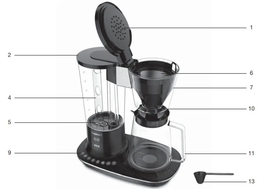 Cuisinart 12-Cup Programmable Fetures and Benifits 2