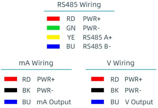 SONBUS XM2130 CO2 Carbon Dioxide Sensor - fig 1