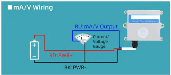 SONBUS XM2130 CO2 Carbon Dioxide Sensor - fig 3