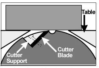 Clarke CPT1000 10 Inch Planer Thicknesser-fig29