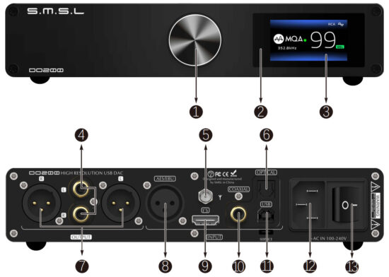 SMSL Do200 The Finest stack - Display Interface