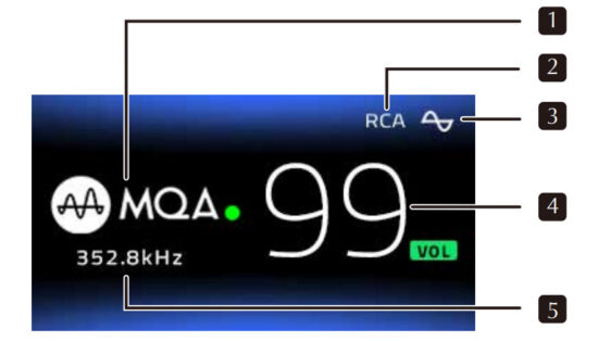 SMSL Do200 The Finest stack - interface