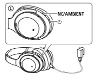 If the unit does not operate properly
