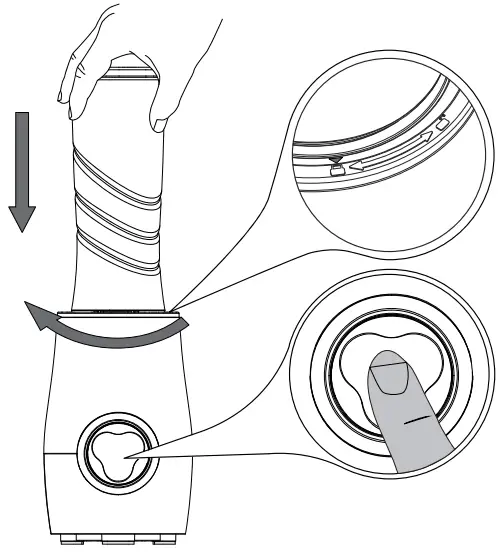 Interactions for use