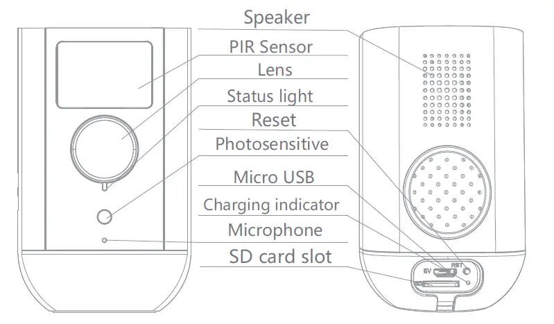 NEXXT SOLUTIONS Snap S6 Security Camera FIG 2