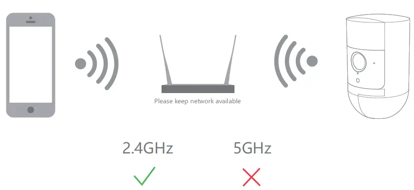 NEXXT SOLUTIONS Snap S6 Security Camera FIG 6