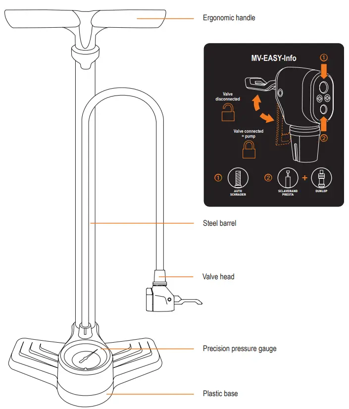 SKS 11660 airkompressor 10.0 floor pump