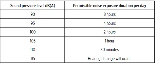 logitech A00167 Stereo Headset fig 2