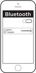 Reconnecting Inductions