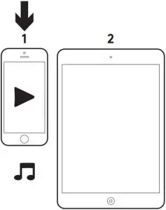 Connection with Two Devices Inductions