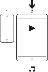 Connection with Two Devices Inductions
