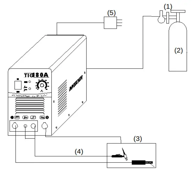wiltec 61707 XPOtool Arc Welder Inverter Welding Machine - Parts 2
