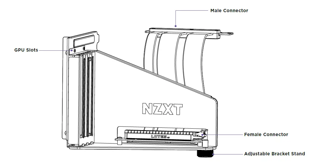 NZXT H7 Series Vertical GPU Mounting Kit for GPU Holder and PCIe 4.0 Riser Cable-FIG3