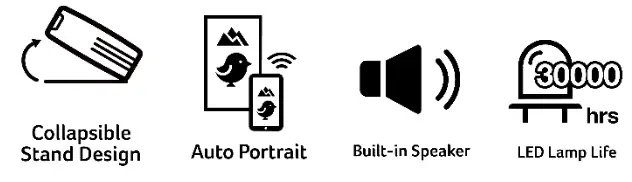 AOPEN PV12a Pico Projector - Fig 1