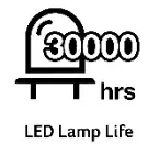 AOPEN PV12a Pico Projector - Fig 3