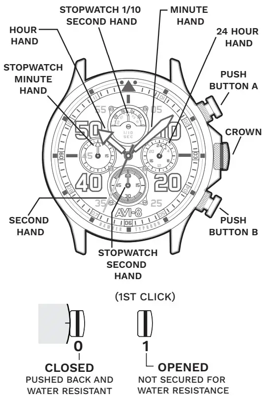 AVI-8 AV 4093 Hawker Typhoon Smart Watch - Figure 1