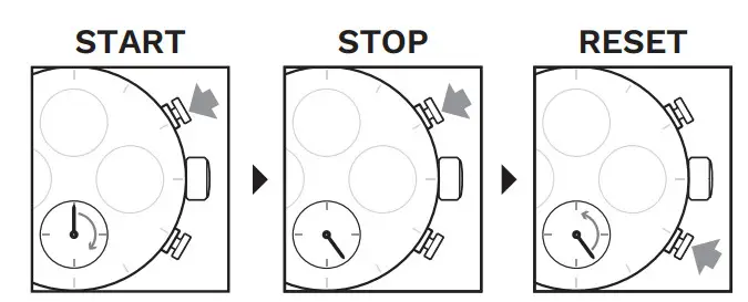 AVI-8 AV 4093 Hawker Typhoon Smart Watch - Figure 3