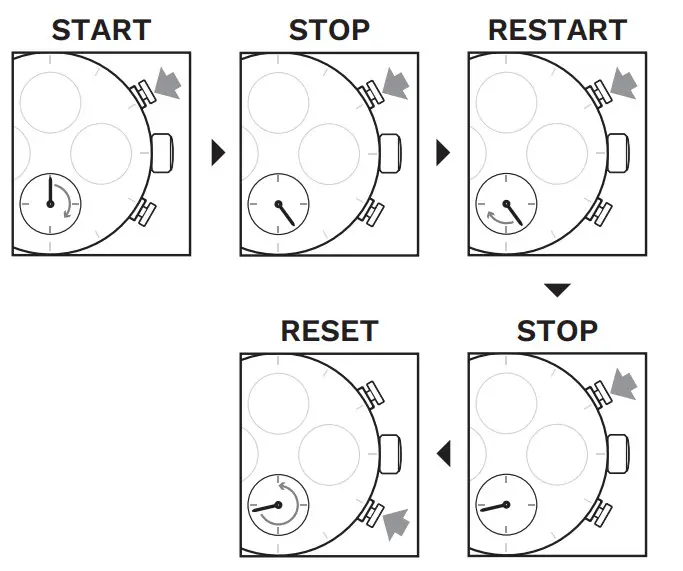 AVI-8 AV 4093 Hawker Typhoon Smart Watch - Figure 4