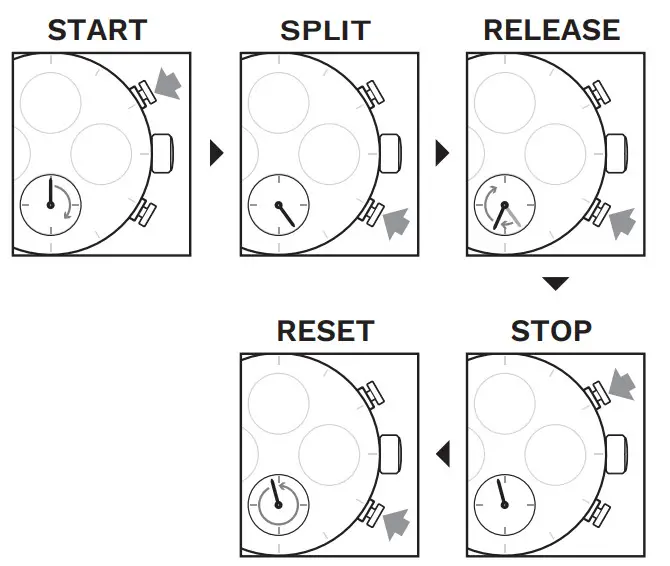AVI-8 AV 4093 Hawker Typhoon Smart Watch - Figure 5