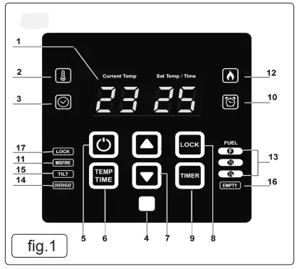 SEALEY-IR13.V2-Industrial-Infrared-Diesel-Heater-fig-3