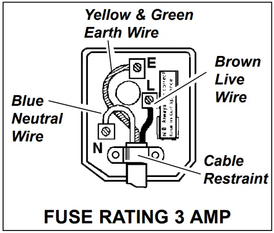 SEALEY-HVD36-DRUM-FAN-36-230V-fig-1