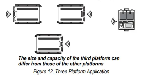 RICE LAKE 214195 Load Ranger 2.4 GHz RF Wheel Pad Scale-33