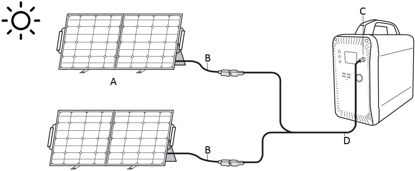 trickle star TS601P-2 100 W Portable Solar Pane G