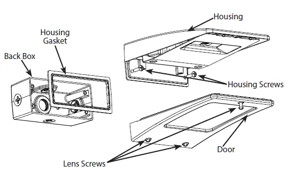 RAB-WPLED13-Wall-Pack-Light-fig-1